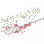 अन्य उपकरण Roundt Jumbo Srubová kulatina |  सॉमिल (एक कारखाना जहाँ लट्ठों को तख्तों और फलकों में काटा जाता है) मशीनें | लकड़ी का काम करने की मशीनरी | Drekos Made s.r.o