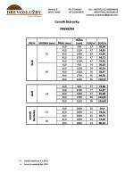 ठोस लकड़ी के पैनल अखंड |  बड़े पट्टे (पैनल) | Drevoslužby Nandraž