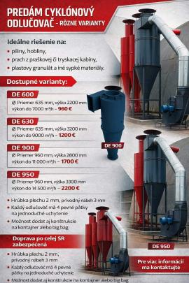 अन्य उपकरण Strojtatry |  सॉमिल (एक कारखाना जहाँ लट्ठों को तख्तों और फलकों में काटा जाता है) मशीनें | लकड़ी का काम करने की मशीनरी | Juraj polovka šneky výroba 