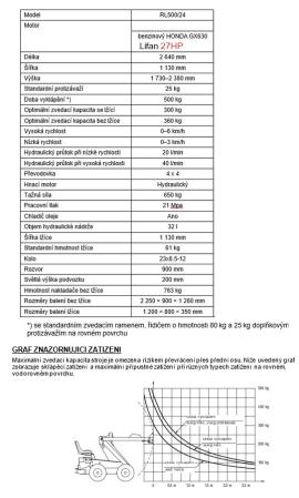 अन्य उपकरण Smykem řízený mini nakladač |  सॉमिल (एक कारखाना जहाँ लट्ठों को तख्तों और फलकों में काटा जाता है) मशीनें | लकड़ी का काम करने की मशीनरी | Drekos Made s.r.o