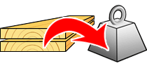आयतन और नमी के अनुसार आरा-कटी लकड़ी के वजन का कैलकुलेटर